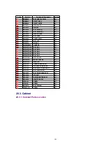 Preview for 105 page of Panasonic SA-PM28E Service Manual