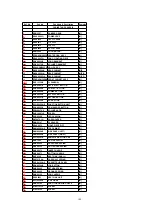 Preview for 108 page of Panasonic SA-PM28E Service Manual