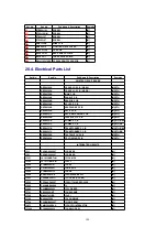 Preview for 109 page of Panasonic SA-PM28E Service Manual