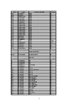 Preview for 112 page of Panasonic SA-PM28E Service Manual