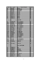 Preview for 113 page of Panasonic SA-PM28E Service Manual