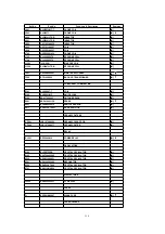 Preview for 114 page of Panasonic SA-PM28E Service Manual