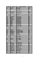 Preview for 115 page of Panasonic SA-PM28E Service Manual