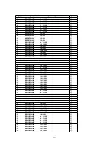 Preview for 117 page of Panasonic SA-PM28E Service Manual