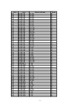 Preview for 118 page of Panasonic SA-PM28E Service Manual