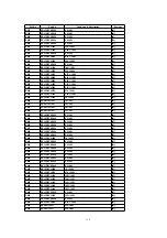 Preview for 119 page of Panasonic SA-PM28E Service Manual