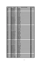 Preview for 120 page of Panasonic SA-PM28E Service Manual