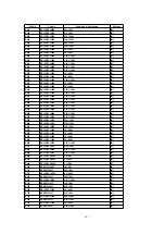 Preview for 121 page of Panasonic SA-PM28E Service Manual