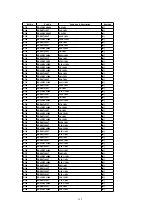 Preview for 122 page of Panasonic SA-PM28E Service Manual