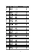 Preview for 123 page of Panasonic SA-PM28E Service Manual