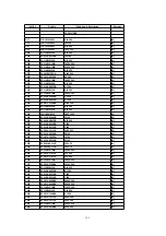 Preview for 125 page of Panasonic SA-PM28E Service Manual