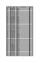 Preview for 126 page of Panasonic SA-PM28E Service Manual