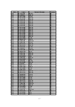 Preview for 127 page of Panasonic SA-PM28E Service Manual