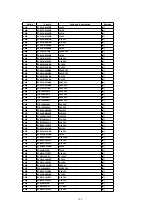 Preview for 128 page of Panasonic SA-PM28E Service Manual