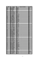 Preview for 129 page of Panasonic SA-PM28E Service Manual