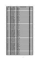 Preview for 131 page of Panasonic SA-PM28E Service Manual