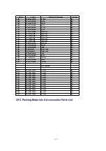 Preview for 132 page of Panasonic SA-PM28E Service Manual