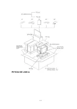 Preview for 134 page of Panasonic SA-PM28E Service Manual