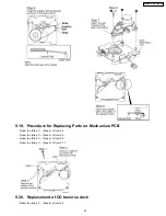 Preview for 23 page of Panasonic SA-PM31P Service Manual