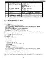 Preview for 53 page of Panasonic SA-PM31P Service Manual