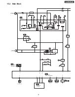 Preview for 65 page of Panasonic SA-PM31P Service Manual