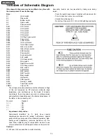 Preview for 70 page of Panasonic SA-PM31P Service Manual