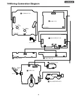 Preview for 95 page of Panasonic SA-PM31P Service Manual