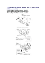 Preview for 41 page of Panasonic SA-PM37MD Service Manual