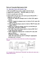 Preview for 49 page of Panasonic SA-PM37MD Service Manual