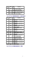 Preview for 73 page of Panasonic SA-PM37MD Service Manual