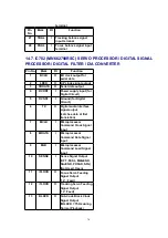 Preview for 76 page of Panasonic SA-PM37MD Service Manual