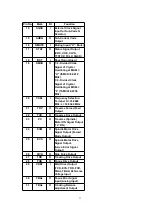 Preview for 77 page of Panasonic SA-PM37MD Service Manual