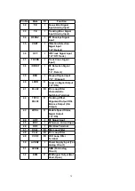 Preview for 78 page of Panasonic SA-PM37MD Service Manual