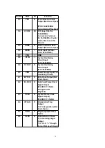 Preview for 79 page of Panasonic SA-PM37MD Service Manual