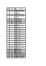 Preview for 81 page of Panasonic SA-PM37MD Service Manual