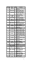 Preview for 83 page of Panasonic SA-PM37MD Service Manual