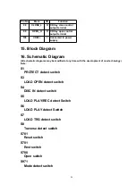 Preview for 86 page of Panasonic SA-PM37MD Service Manual