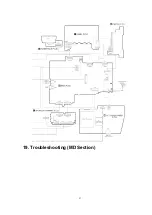 Preview for 91 page of Panasonic SA-PM37MD Service Manual