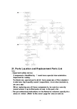 Preview for 101 page of Panasonic SA-PM37MD Service Manual