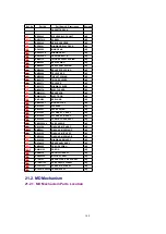 Preview for 104 page of Panasonic SA-PM37MD Service Manual