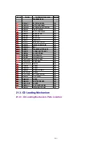 Preview for 106 page of Panasonic SA-PM37MD Service Manual