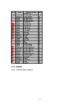 Preview for 108 page of Panasonic SA-PM37MD Service Manual