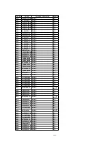 Preview for 115 page of Panasonic SA-PM37MD Service Manual