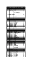 Preview for 116 page of Panasonic SA-PM37MD Service Manual