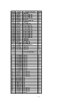 Preview for 117 page of Panasonic SA-PM37MD Service Manual