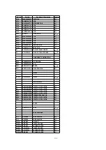 Preview for 118 page of Panasonic SA-PM37MD Service Manual