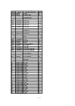 Preview for 119 page of Panasonic SA-PM37MD Service Manual