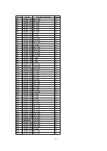 Preview for 121 page of Panasonic SA-PM37MD Service Manual