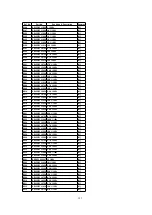 Preview for 122 page of Panasonic SA-PM37MD Service Manual