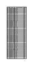 Preview for 125 page of Panasonic SA-PM37MD Service Manual